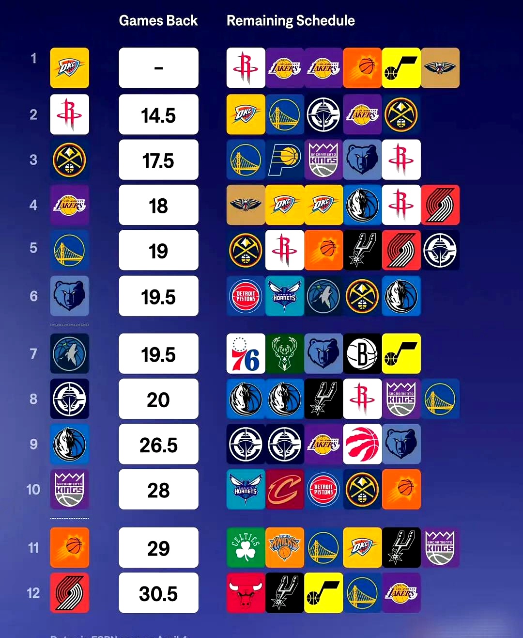 LOL电竞竞猜 -欧洲杯倒计时，金州勇士今夜绝杀压哨，细节引发关注，赛场秩序良好，赛程密集仍需轮换的简单介绍