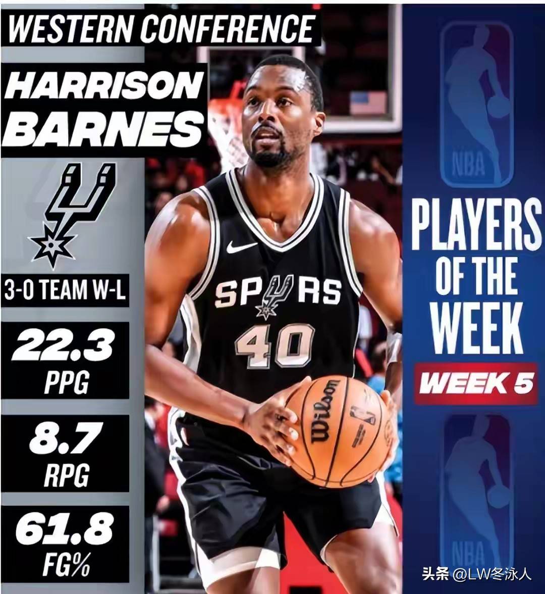 包含集结日洛杉矶快船备战全明星赛；单刀错失细节曝光；话题不断；心理建设被强调的词条